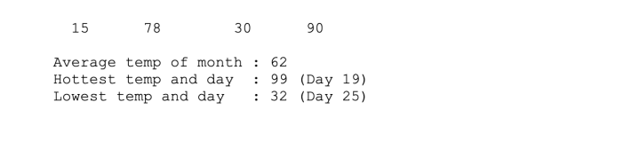 the temperature and find Average temperature, lowest and hottest temperature with the