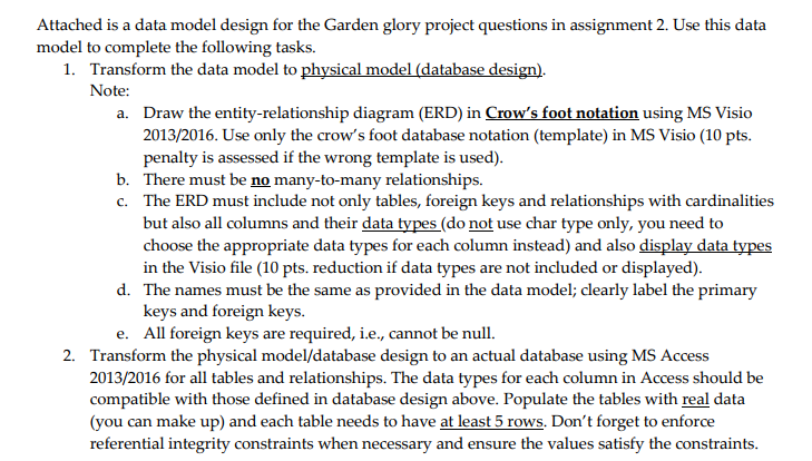 Attached is a data model design for the Garden glory project
