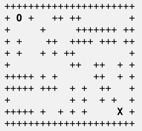  Problem 3 Use the A* algorithm to find a path between