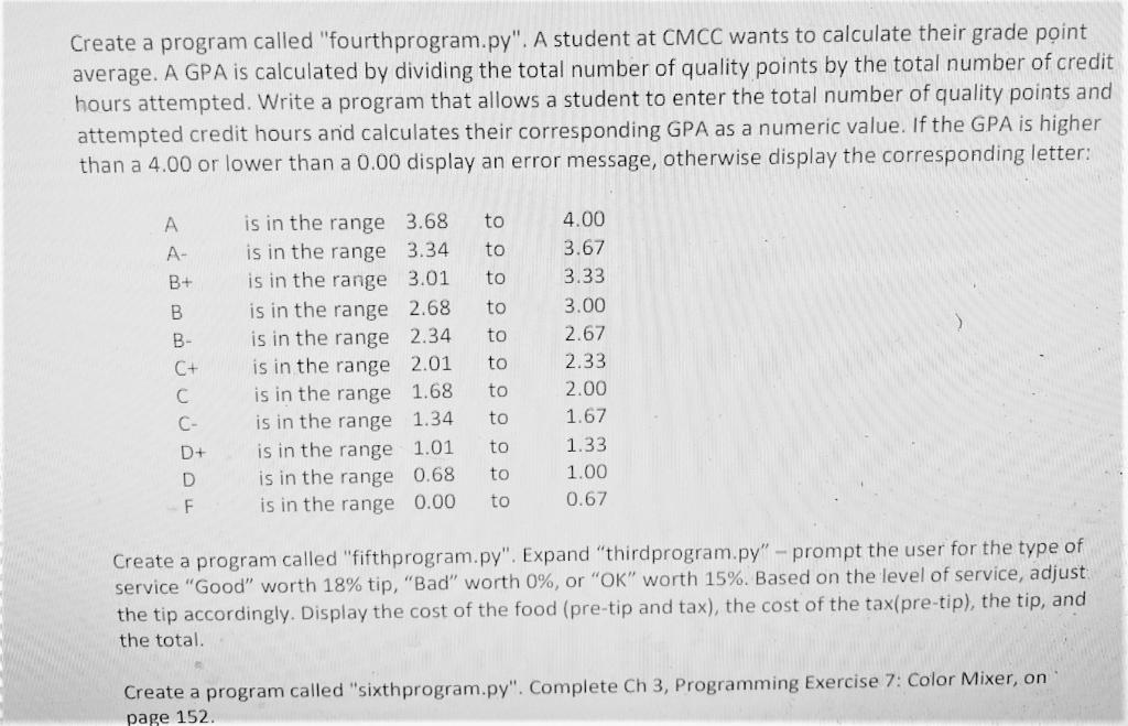  #THIRD PROGRAM To expand on #Reading the string # Lawrence Lewis