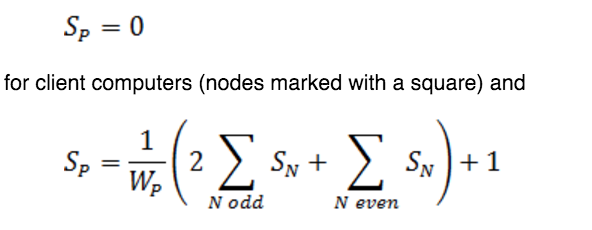 are nodes. The entries in an adjacency matrix are 0's and 1's.