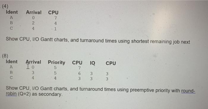  (4) Ident A B Arrival 0 2. CPU 7 4 1