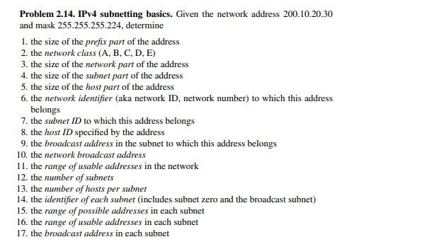 undefined Problem 2.14. IPv4 subnetting basics. Given the network address 200.10.20.30 and