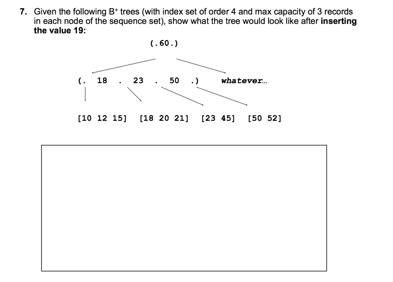 B+ Tree Problem Given the following B^+ trees (with index set of