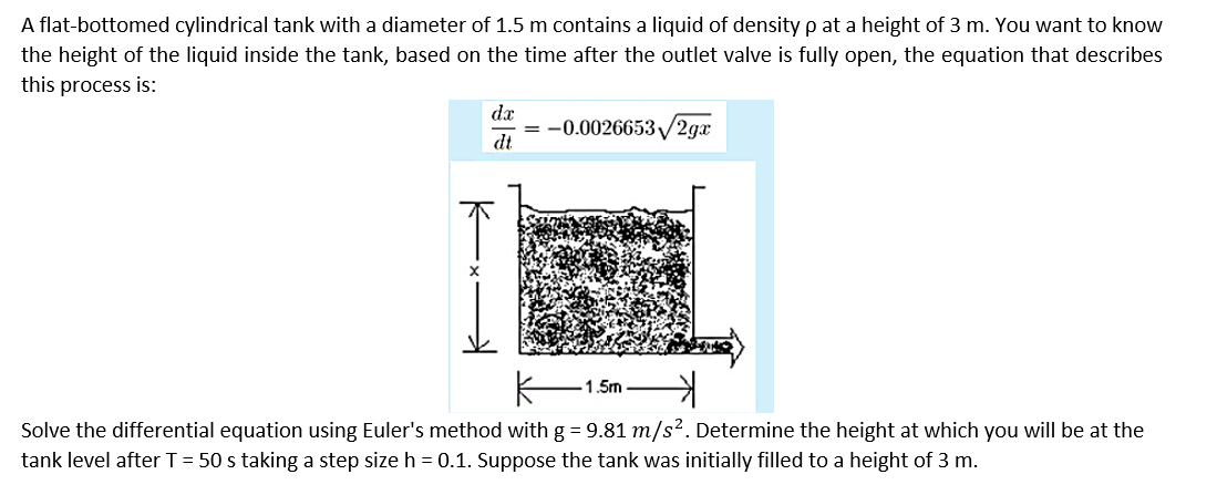 Using the PYTHON 3 script (a) the Euler's method A flat-bottomed cylindrical