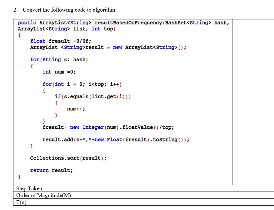  2. Convert the following code to algorithm public ArrayList resultBasedonFrequency (HashSet