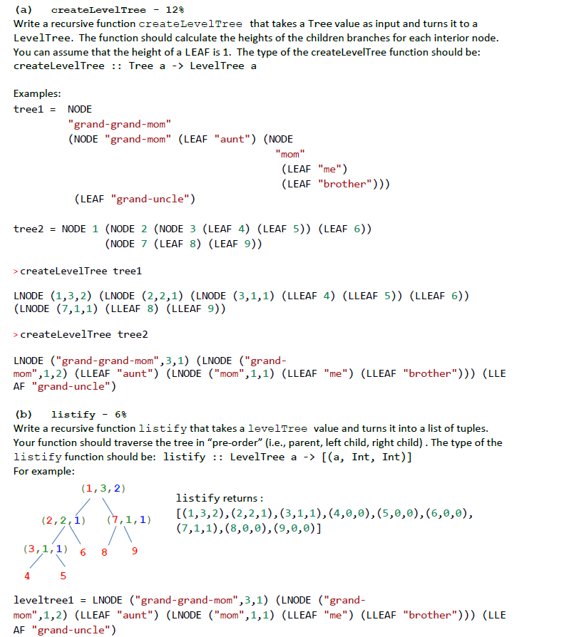 Consider the following type for a binary tree that stores values both