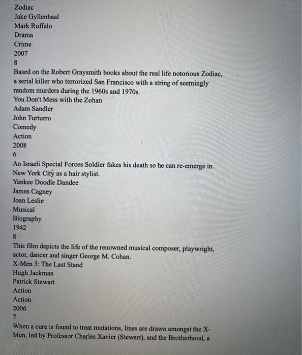  code should be in c++ , input file format is txt