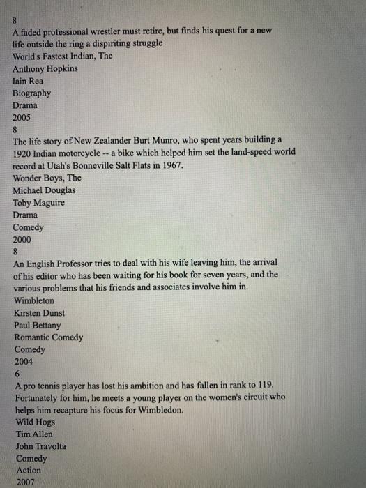 is sample of output file Zodiac Jake Gyllenhaal Mark Ruffalo Drama Crime