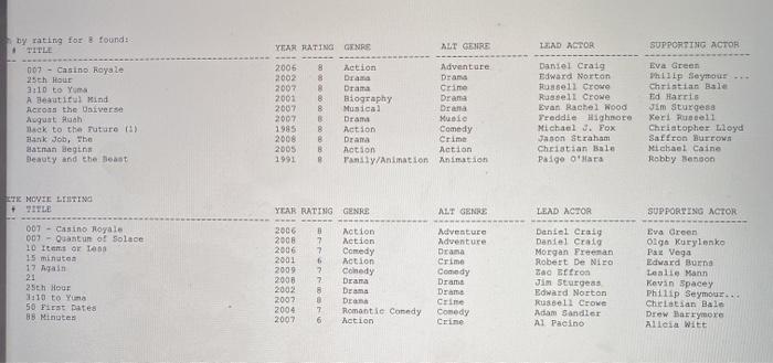 of seemingly random murders during the 1960s and 1970s. You Don't Mess