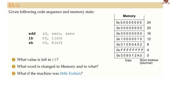 what is the answer? it is rv32i Given following code sequence and