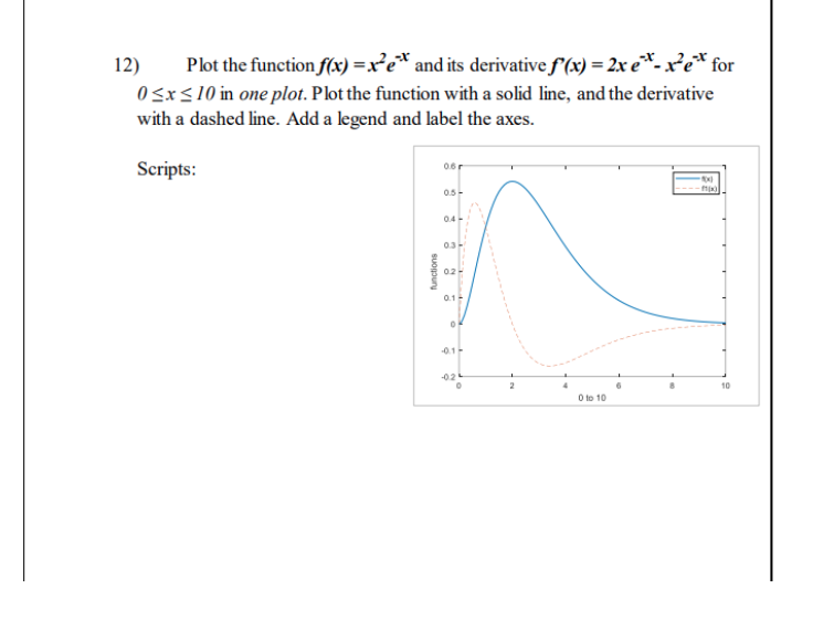 Mathlab language. please just i need the (command code) 12) Plot the