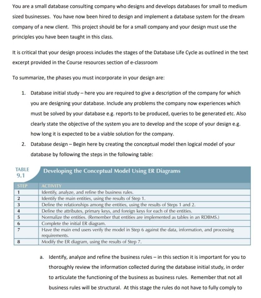  To be completed in SQL You are a small database consulting
