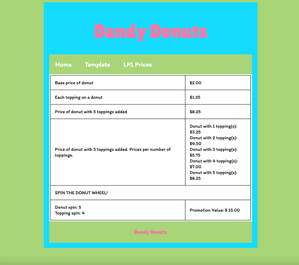 I am really struggling with PHP syntax to create variable to display