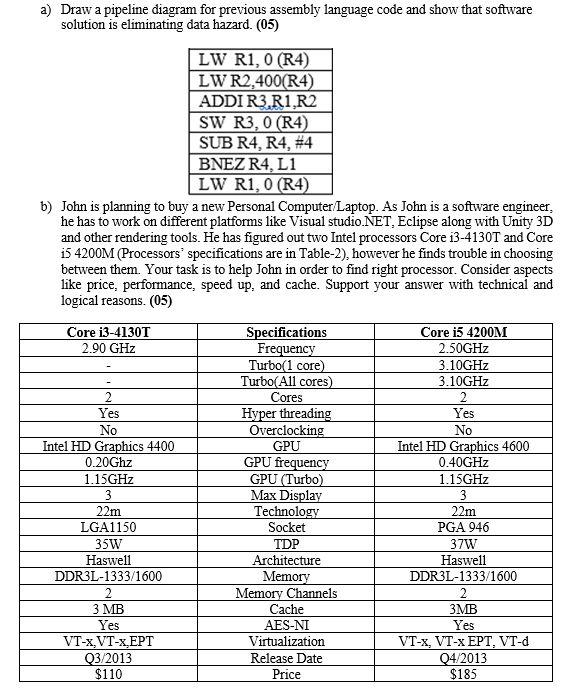 Answer this as soon as possible . a) Draw a pipeline diagram