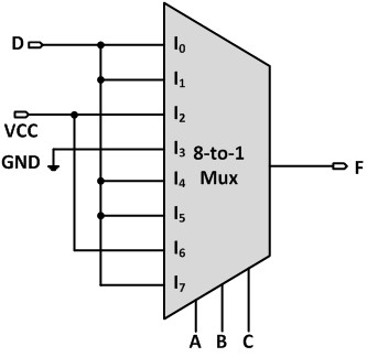  The above figure shows a Boolean function F(A,B,C,D) implemented with a