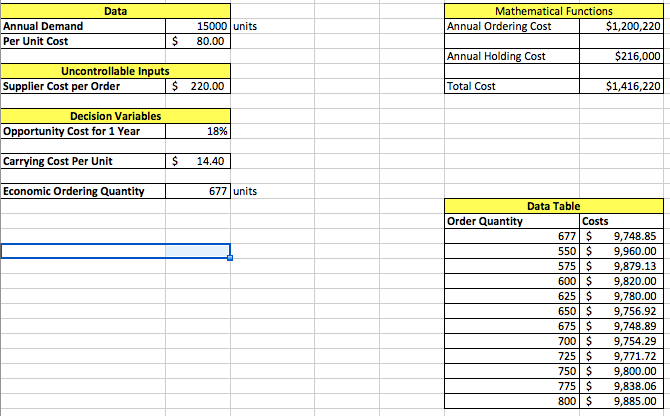 show all work For a manufacturing company that you are consulting for,