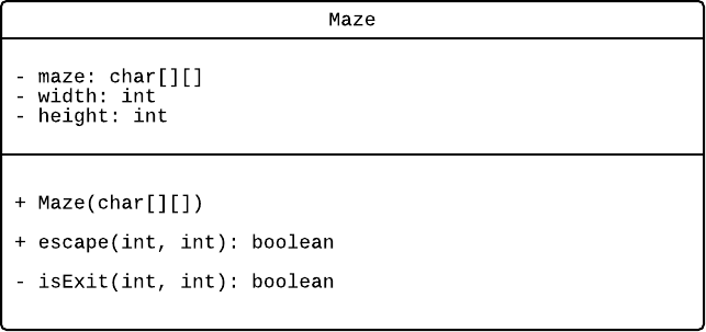 char[][] maze; private static int width, height; private static final Scanner KBD