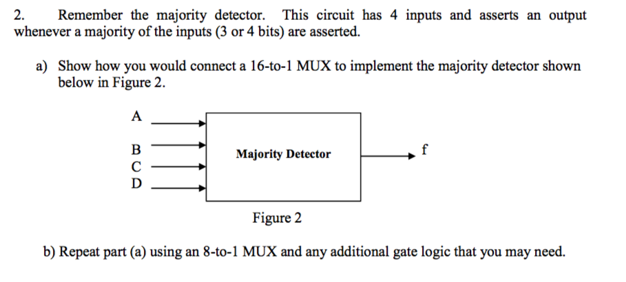  2. Remember the majority detector. This circuit has 4 inputs and