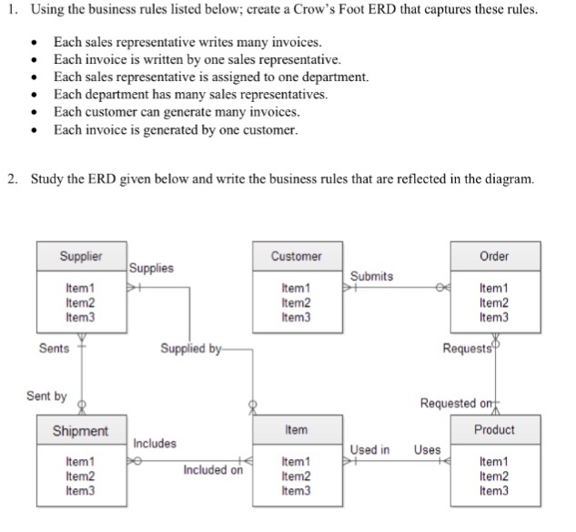 Using the business rules listed below; create a Crow's Foot ERD