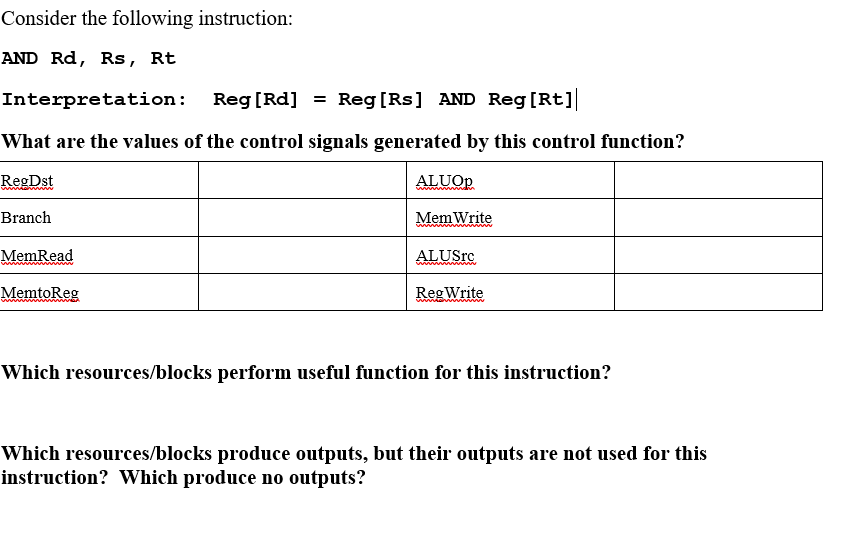 MemRead Instruction (31-26] MemtoReg Control ALUOP Mem Write ALUSrc RegWrite Instruction (2521]