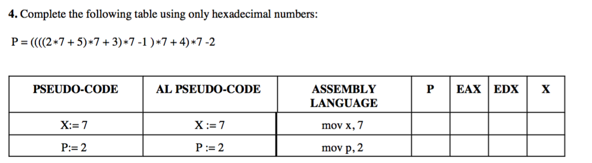 4. Complete the following table using only hexadecimal numbers: P = ((((