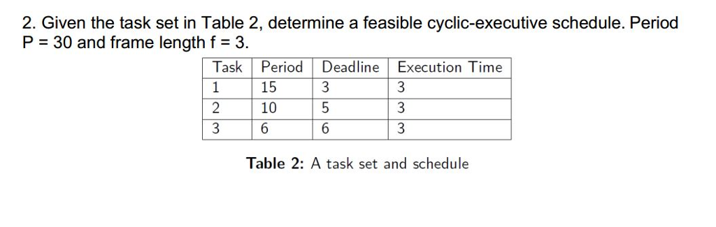  2. Given the task set in Table 2, determine a feasible