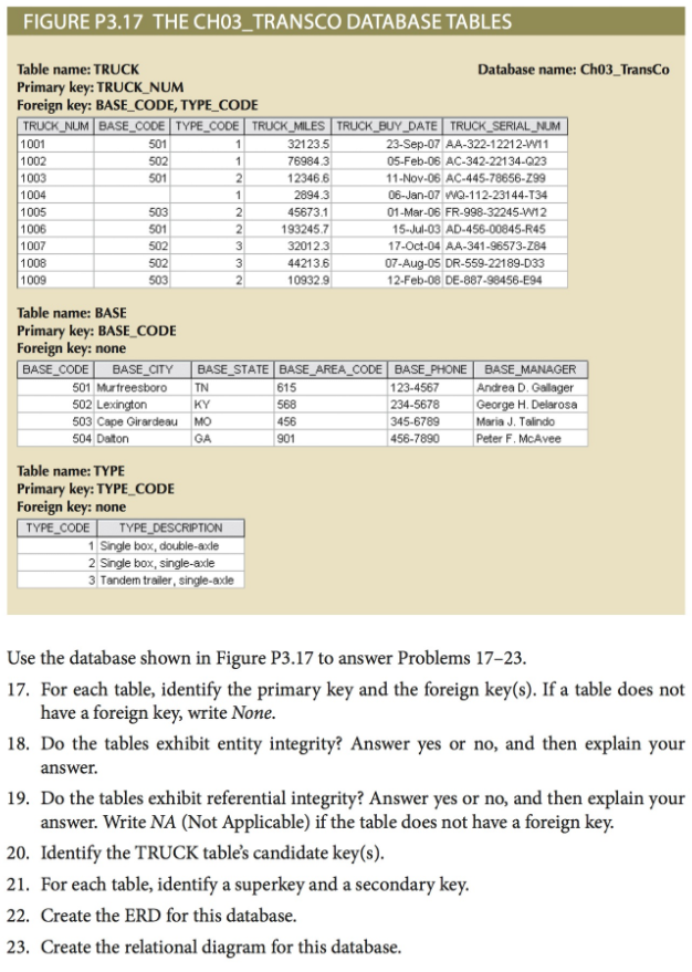 Use the database shown in Figure P3.17 to answer Problems 17-23.