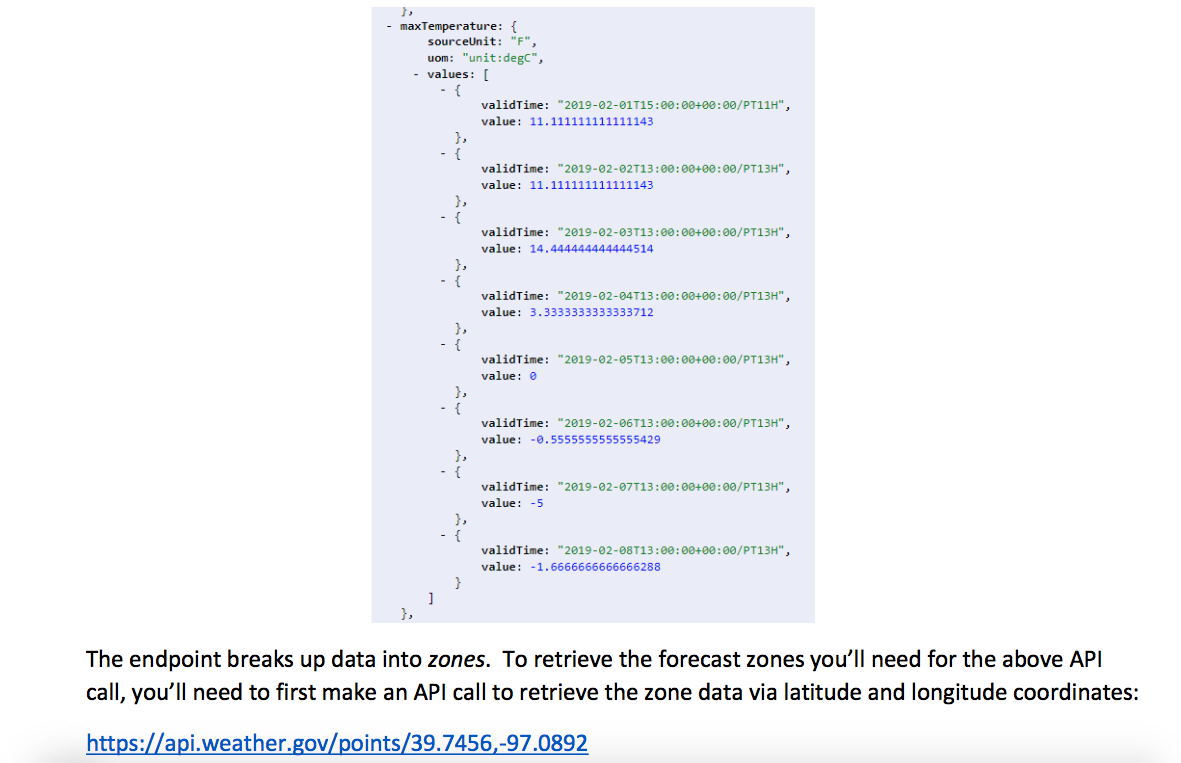 will be provided to you via several publicly accessible endpoints. Some end