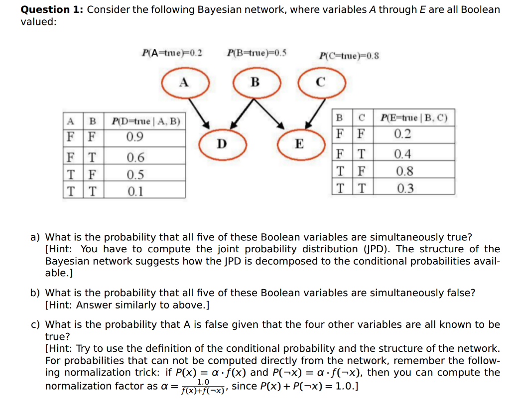  Consider the following Bayesian network, where variables A through E are