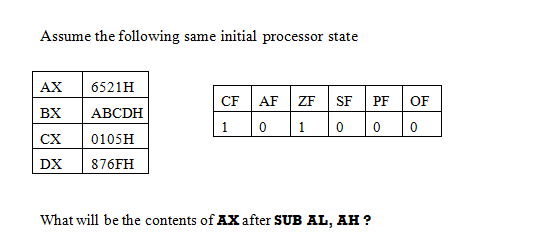  Assume the following same initial processor state What will be the