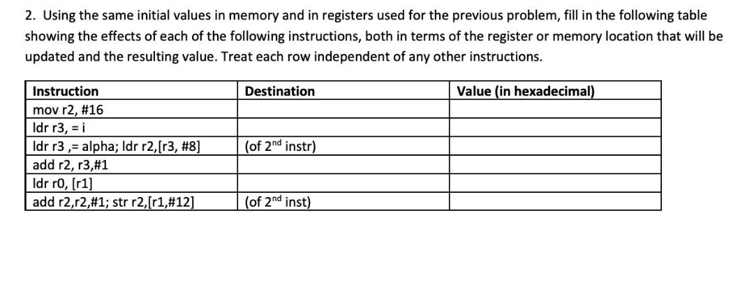  2. Using the same initial values in memory and in registers