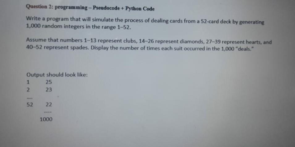  create aa python code and pseudocode.for this question Question 2: programming