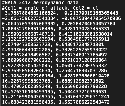 (and possibly for Q1). For this question, you may (or may not)