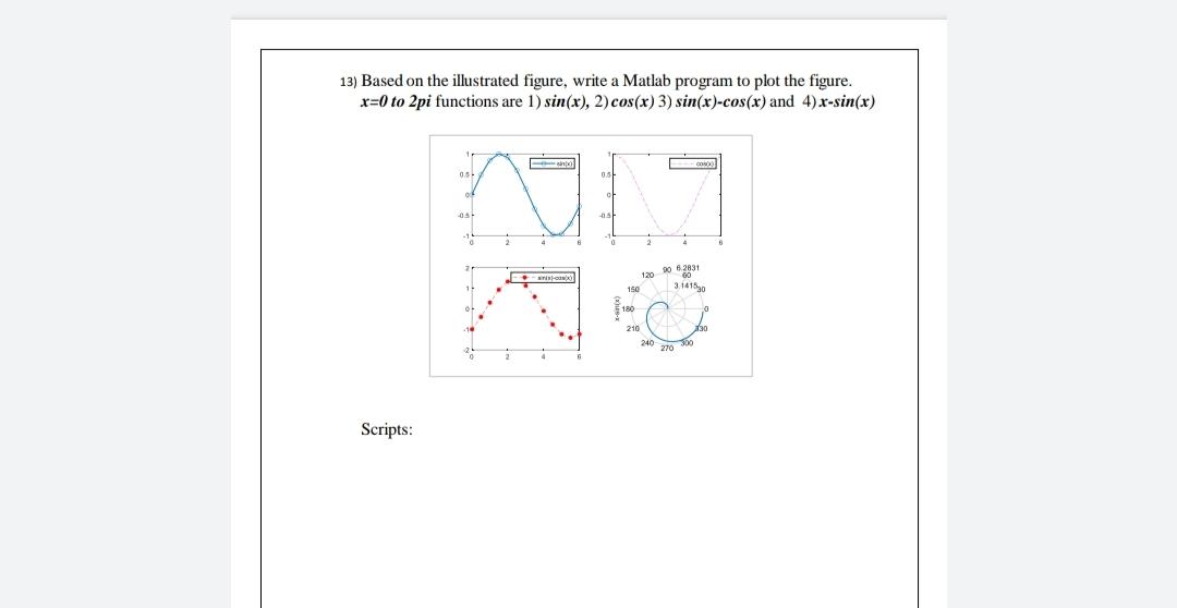  13) Based on the illustrated figure, write a Matlab program to