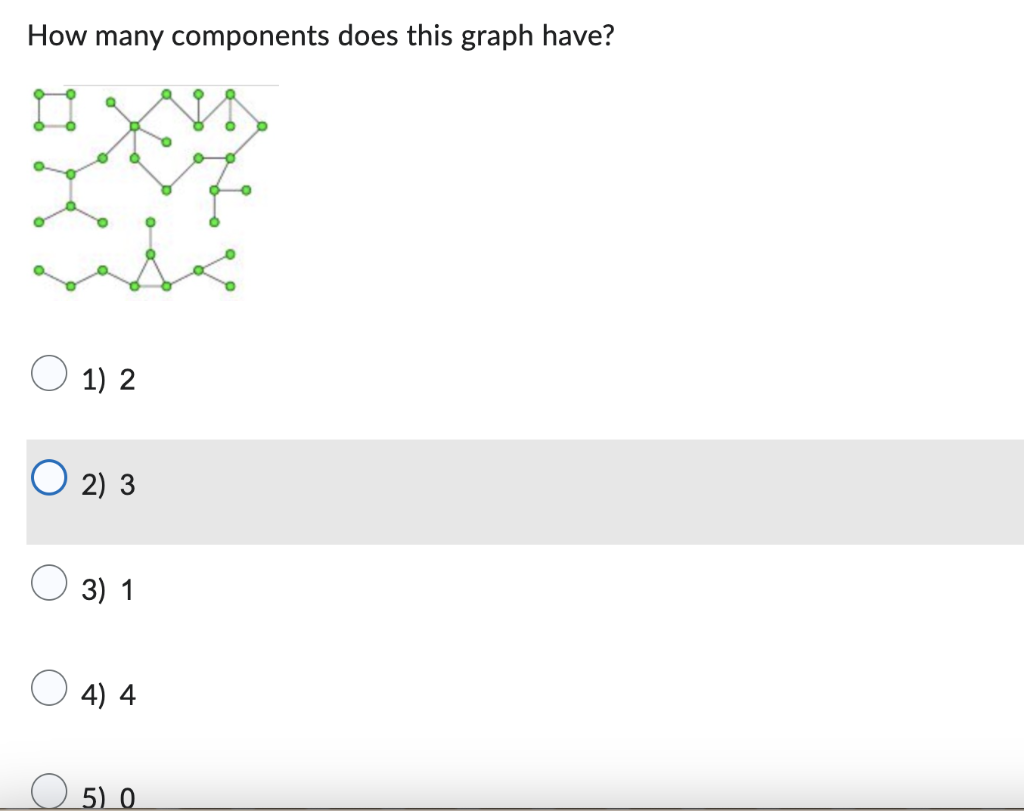  How many components does this graph have? 1) 2 2) 3