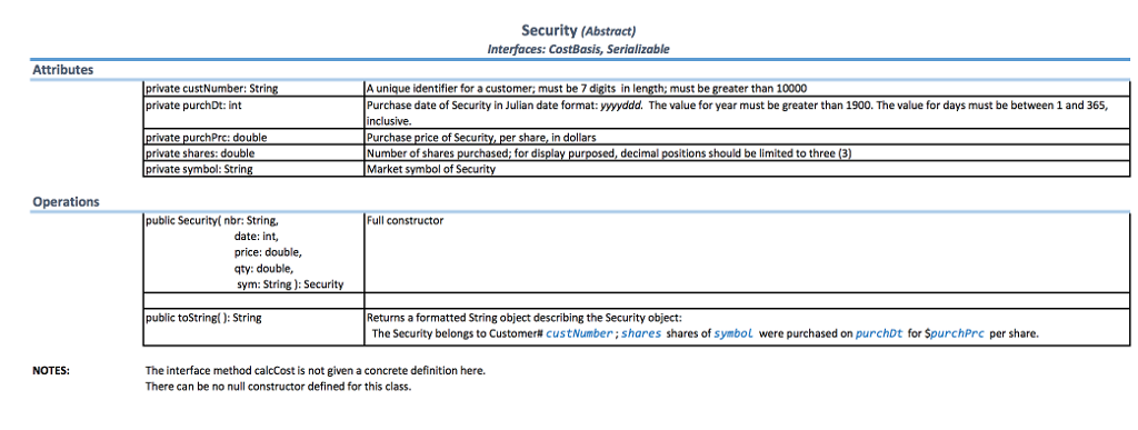 the investments held by each of our customers The backbone of the