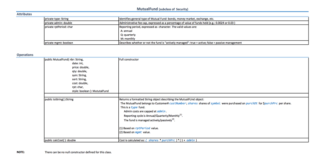reporting logic has been provided to you. You must furnish certain, specific