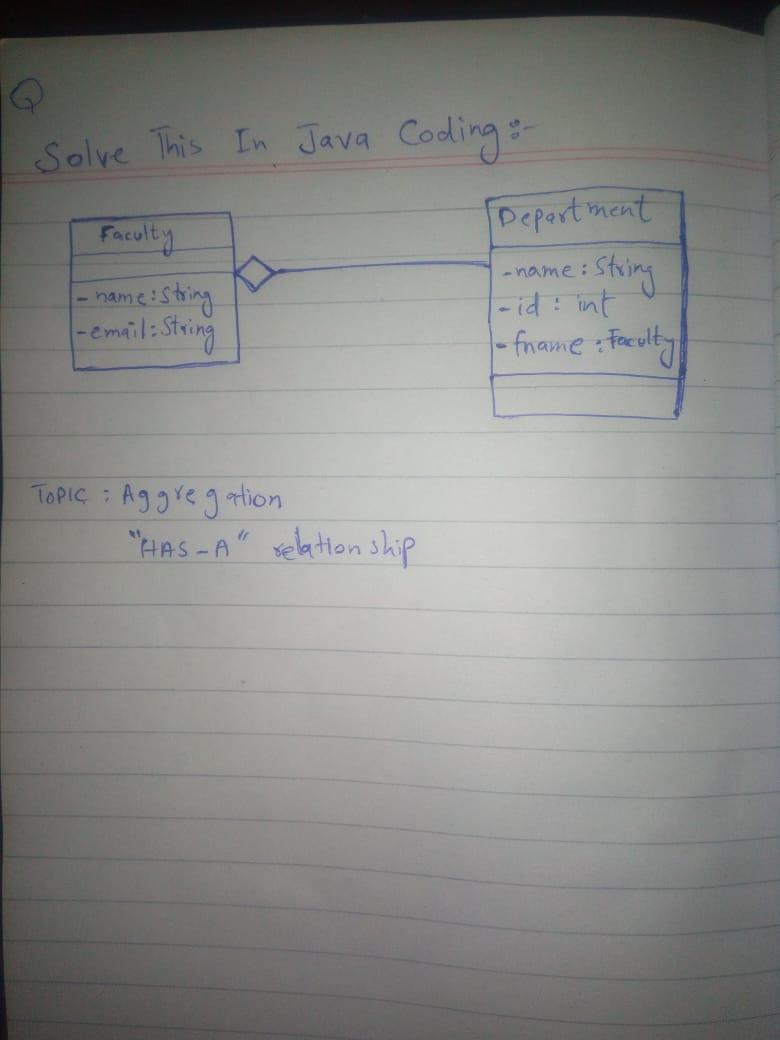  G Solve This In Java Coding:- Deportment Faculty String - name
