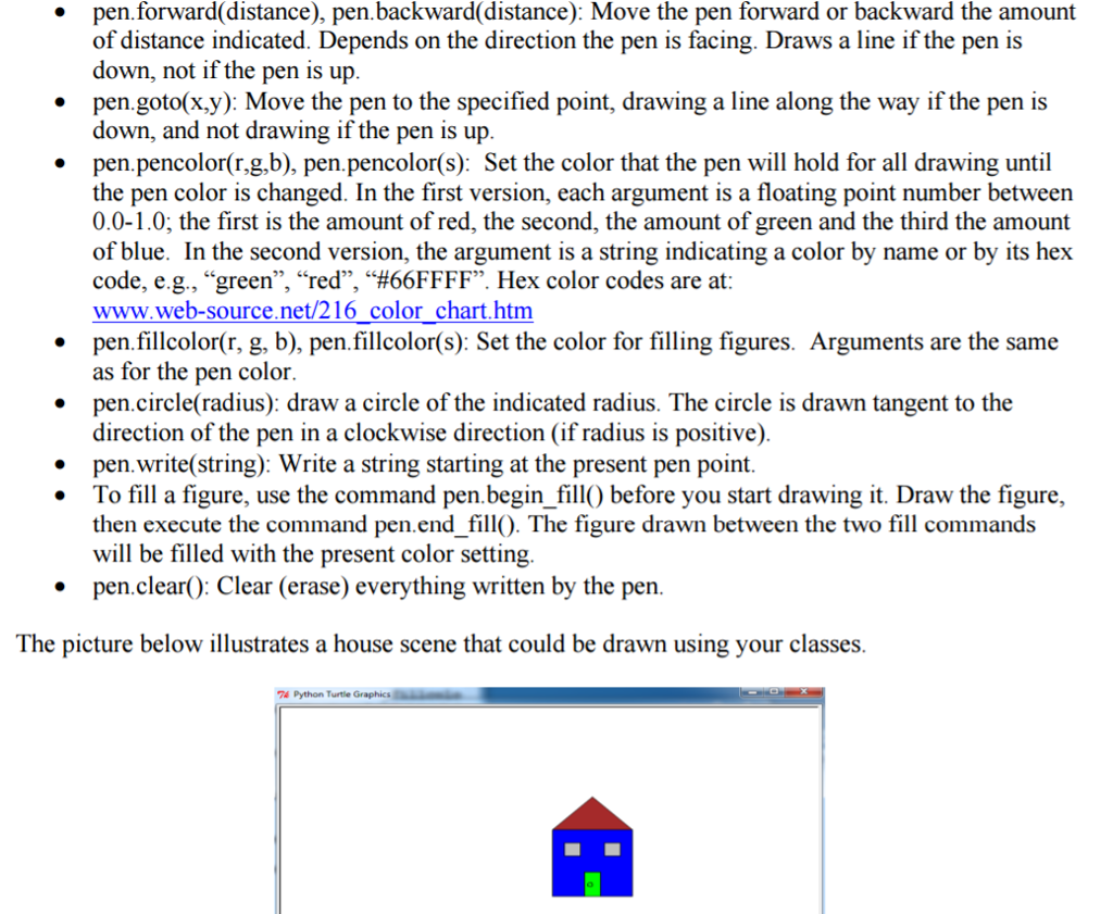 elementary shapes that know how to draw themselves. You are going to