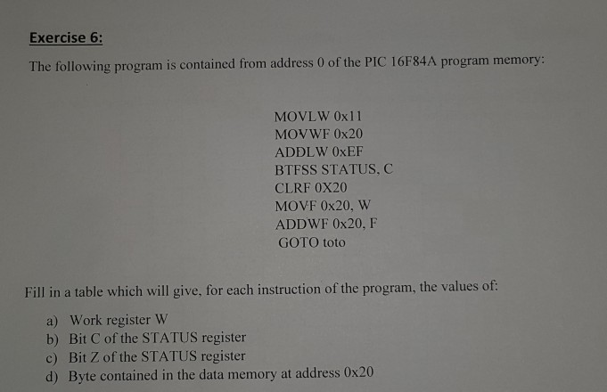 Exercise 6: The following program is contained from address 0 of