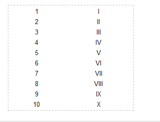 Programming and Logic 1: Java Roman Numerals Write a program that prompts