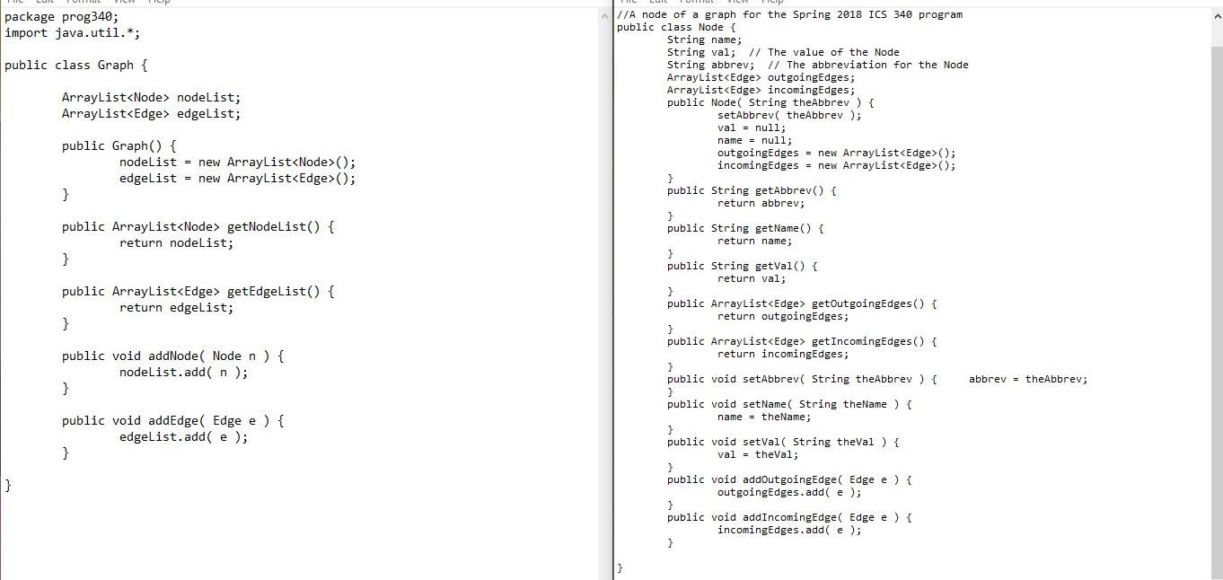 Deliverable A. Do a Depth-first search of the directed graph, starting at