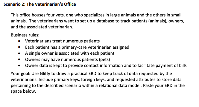 Business rules: The school offers numerous classes, each of which has a