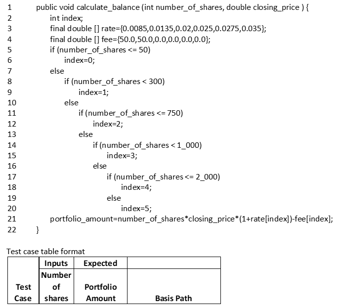 Use basis path testing to develop the test cases for the following