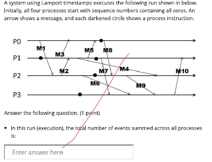 Note: Please explain your answer A) B) A system using Lamport timestamps