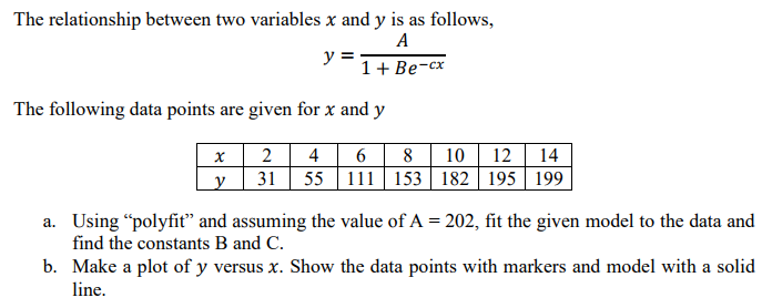 How is this done in MATLAB? The relationship between two variables