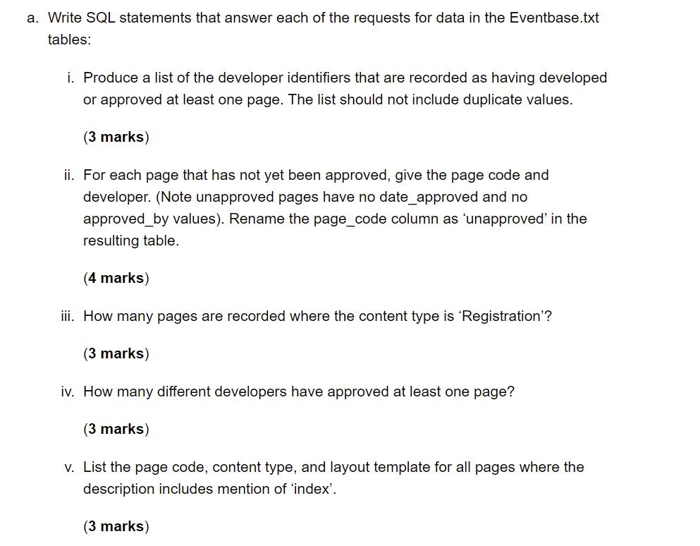 page Attributes page code: INTEGER primary key content content_type not allowed null