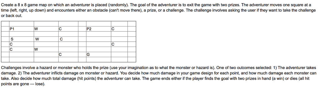 javscript Create a 8 times 8 game map on which an adventurer