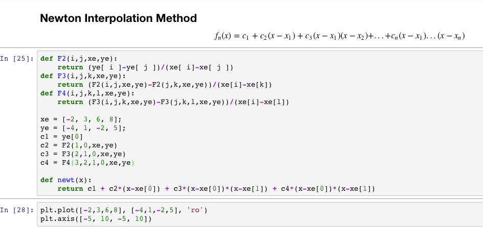Python Code. Newton Interpolation Method. I am trying to graph the polynomail